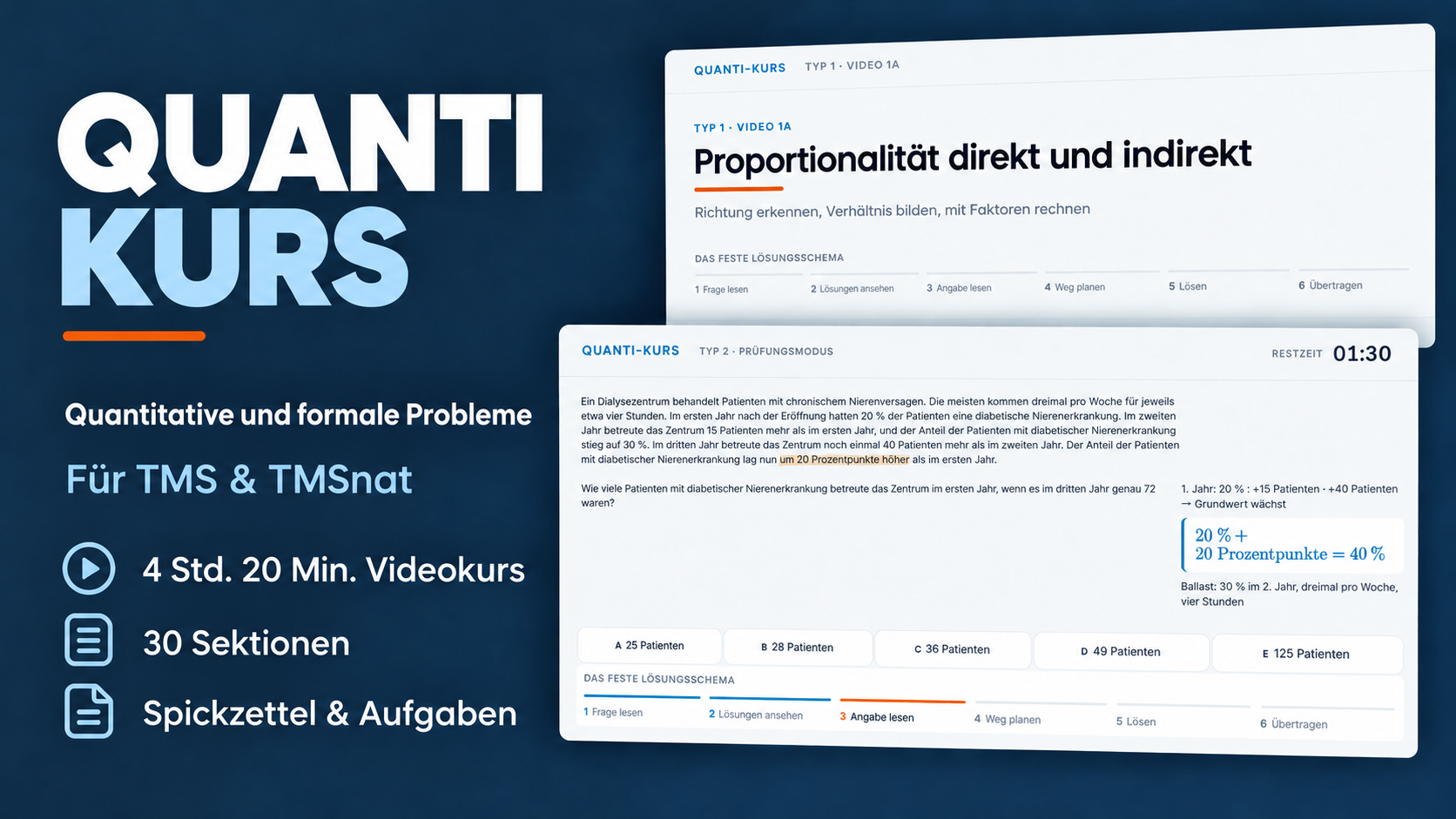 Cover des Quanti Kurses mit Einblicken in Erklärung und Prüfungsmodus